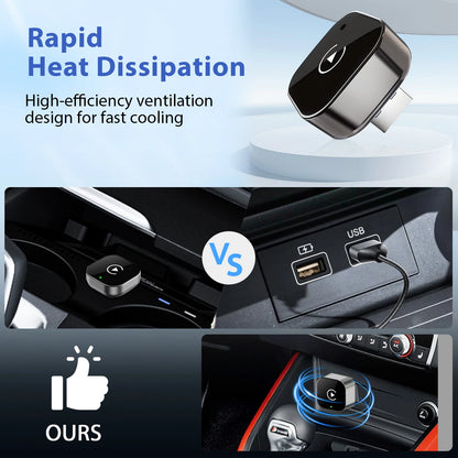 New  2 in 1 Wireless Carplay Adapter&Android Auto Wireless Adapter, 5Ghz Wifi Type-C/Usb Plug Play Carplay Wireless